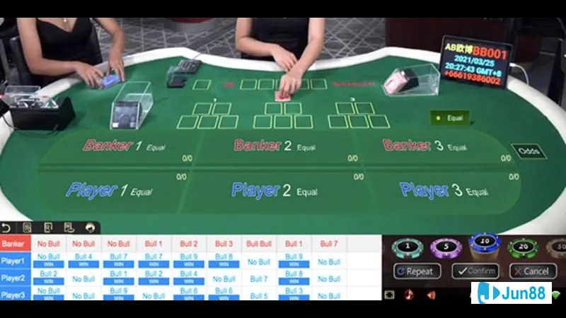 Cách tính điểm Bull Bull trong bài viết Cách tính điểm Bull Bull trong bài viết