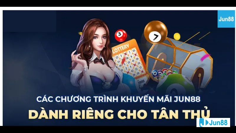 Biện pháp bảo mật bổ sung tại Jun88 Biện pháp bảo mật bổ sung tại Jun88