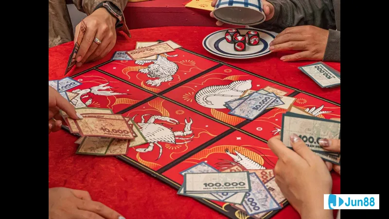 Cược Theo Kết Quả Ván Trước Cược Theo Kết Quả Ván Trước