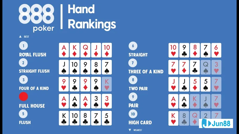 Nhóm bạn thân đầy hài hước trong căn Nhóm bạn thân đầy hài hước trong căn