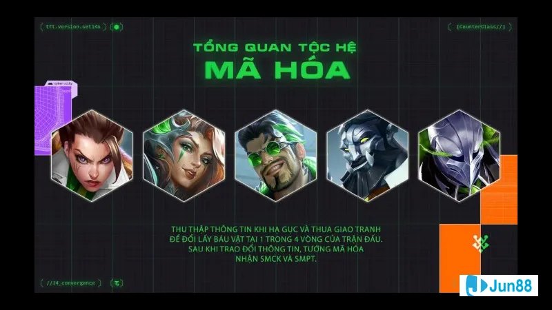 Biểu tượng và tính năng đặc biệt Biểu tượng và tính năng đặc biệt