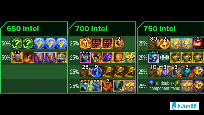 Nhóm bạn vui chơi tại công viên vào Nhóm bạn vui chơi tại công viên vào