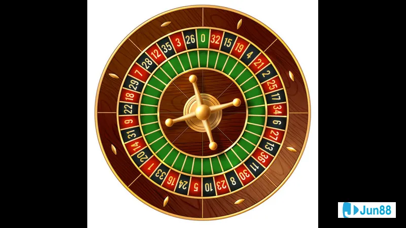 Chiến thuật Martingale trong đầu tư Chiến thuật Martingale trong đầu tư