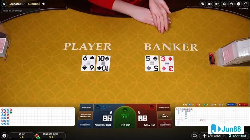 Quản lý ngân sách và đặt cược Quản lý ngân sách và đặt cược