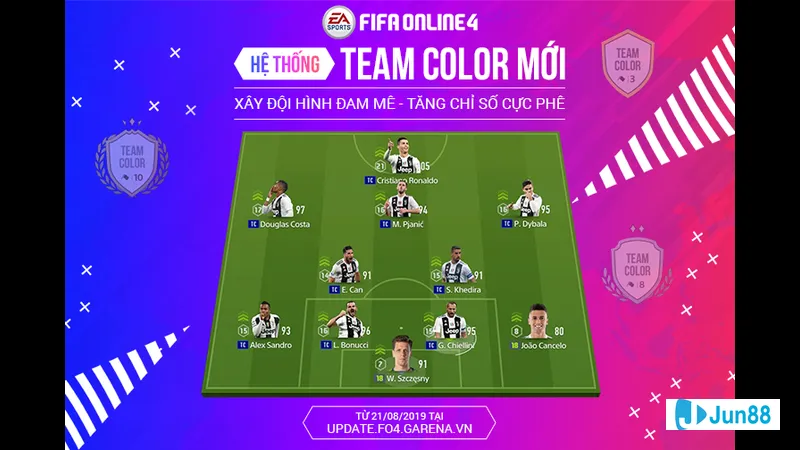 Bố trí cầu thủ đồng đều trên sân Bố trí cầu thủ đồng đều trên sân