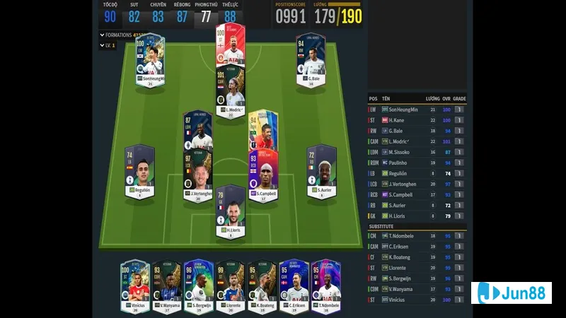 Cầu thủ xác định vị trí trên sân Cầu thủ xác định vị trí trên sân