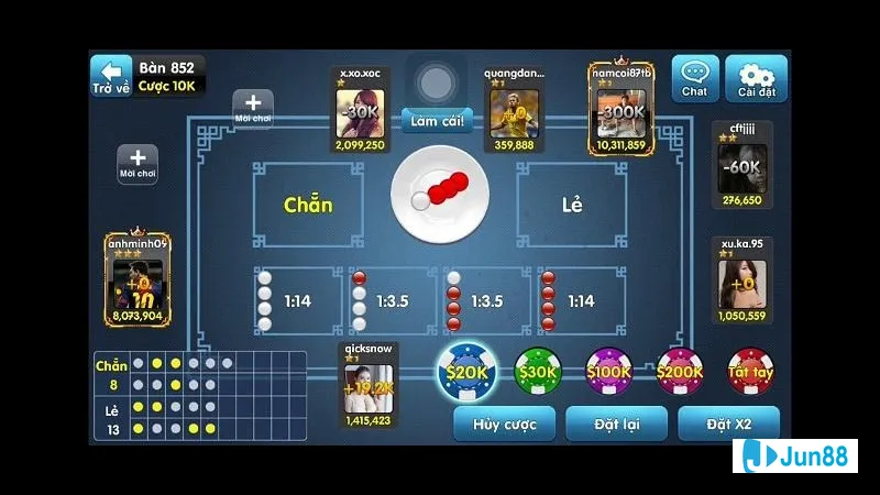 Cảnh người chơi khác nhau Cảnh người chơi khác nhau