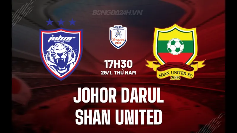 Cầu thủ Johor DT và Shan Utd đấu tranh quyết liệt trên sân cỏ Cầu thủ Johor DT và Shan Utd đấu tranh quyết liệt trên sân cỏ